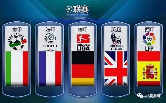 Liga